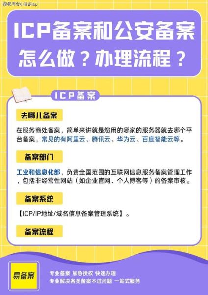 非物质文化遗产icp（非物质文化遗产ICP备案办理流程）-第3张图片-八三百科