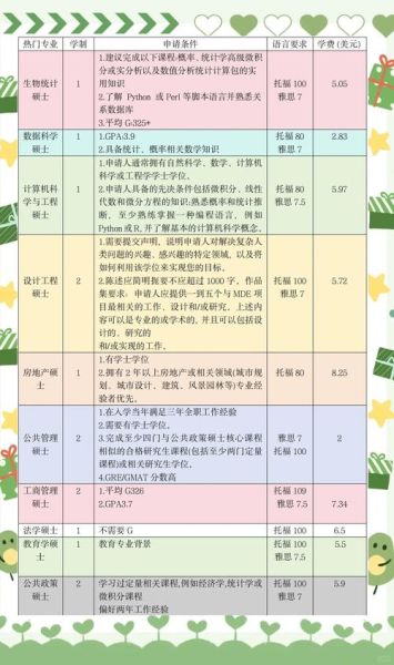 哈佛非物质文化遗产（哈佛非遗保护研究课程怎么申请）-第1张图片-八三百科