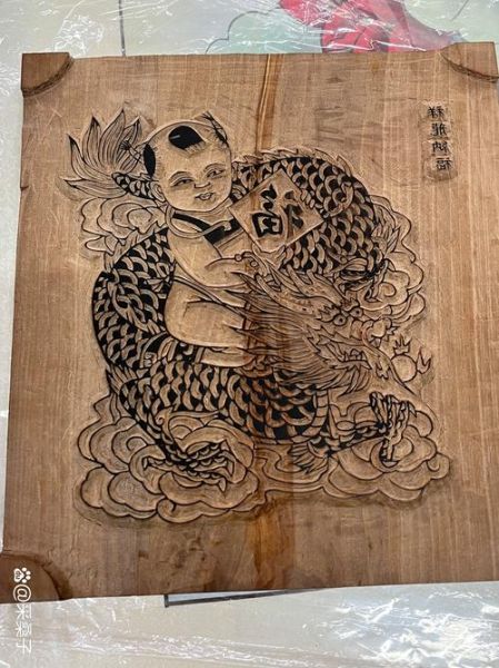 四川非物质文化遗产年画（四川绵竹年画初学者怎么学：零基础临摹路线）-第3张图片-八三百科