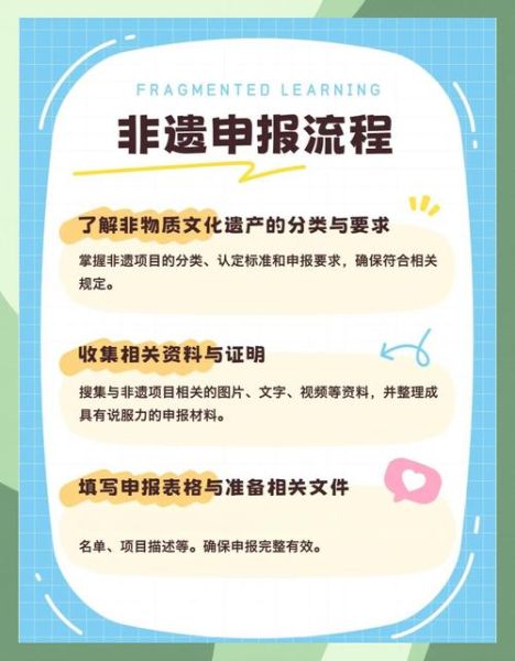 政策 非物质文化遗产（2025非遗政策申请补助全流程指南）-第2张图片-八三百科