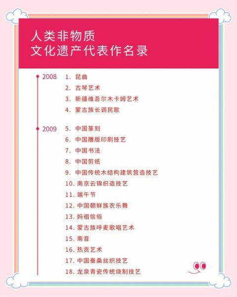下沙非物质文化遗产名录（下沙非遗名录里都有什么）-第2张图片-八三百科