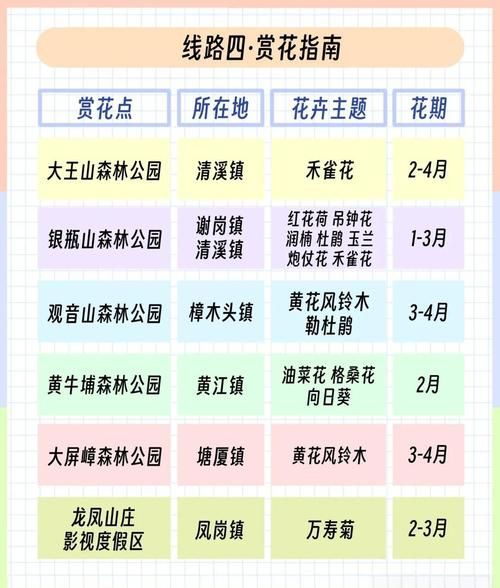 春暖花开非物质文化遗产（春暖花开非遗旅游线路推荐新手版）-第2张图片-八三百科