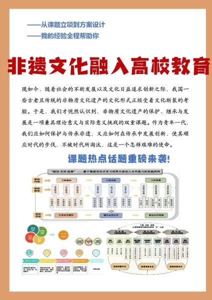 非物质文化遗产师生（师生非遗教学实践方案）-第2张图片-八三百科