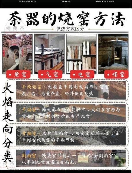 烧窑非物质文化遗产（烧窑技艺入门指南）-第1张图片-八三百科