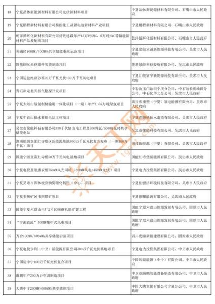 宁夏非物质文化遗产政策（宁夏非遗传承人补贴怎么申请）-第1张图片-八三百科