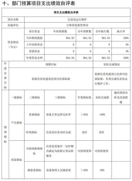 非物质文化遗产绩效考核（非物质文化遗产绩效考核怎么开展）-第2张图片-八三百科