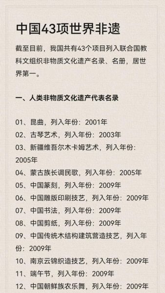 国家非物质文化遗产名录由谁建立（国家非遗名录最初由谁设立）-第2张图片-八三百科
