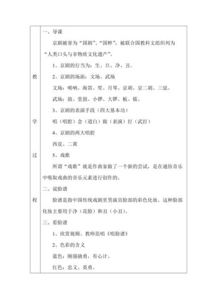 非物质文化遗产与教学（非物质文化遗产融入小学课堂教案范文）-第2张图片-八三百科