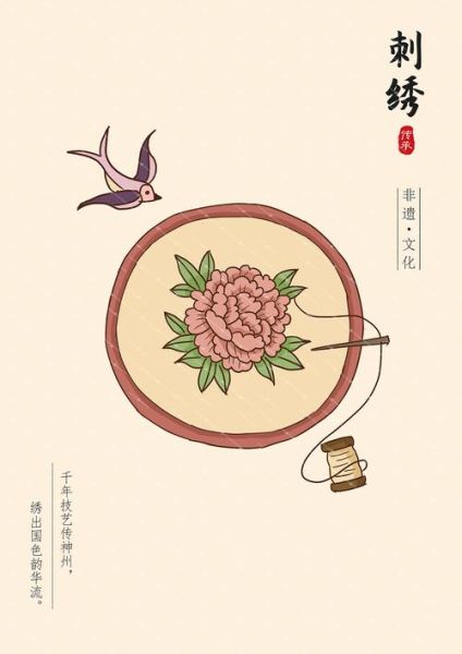 非物质文化遗产 彩绘（零基础学非遗彩绘要学多久）-第3张图片-八三百科