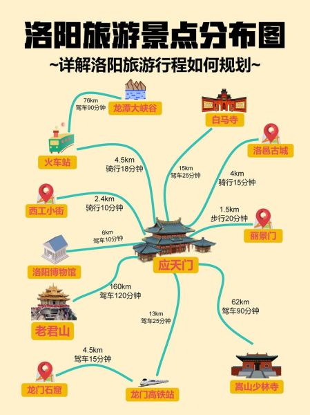 洛阳 非物质文化遗产(洛阳非物质文化遗产有哪些适合一日游线路?)-第1张图片-八三百科 洛阳 非物质文化遗产(洛阳非物质文化遗产有哪些适合一日游线路?)-第1张图片-八三百科