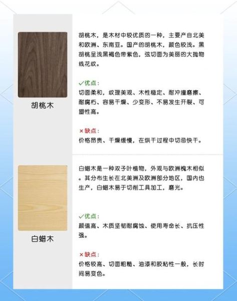 非物质文化遗产实木(非遗实木家具选购避坑全攻略)-第3张图片-八三百科 非物质文化遗产实木(非遗实木家具选购避坑全攻略)-第3张图片-八三百科