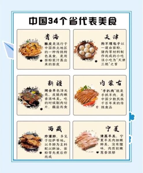 美食非物质文化遗产名单（美食类非遗名单有哪些最新省份上榜）-第1张图片-八三百科