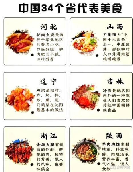 美食非物质文化遗产名单（美食类非遗名单有哪些最新省份上榜）-第2张图片-八三百科