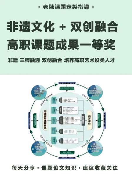 非物质文化遗产学科体系（非物质文化遗产学科体系是什么）-第3张图片-八三百科