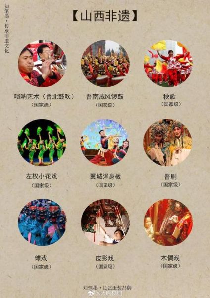 我们的非物质文化遗产(我们的非物质文化遗产有哪些)-第3张图片-八三百科 我们的非物质文化遗产(我们的非物质文化遗产有哪些)-第3张图片-八三百科