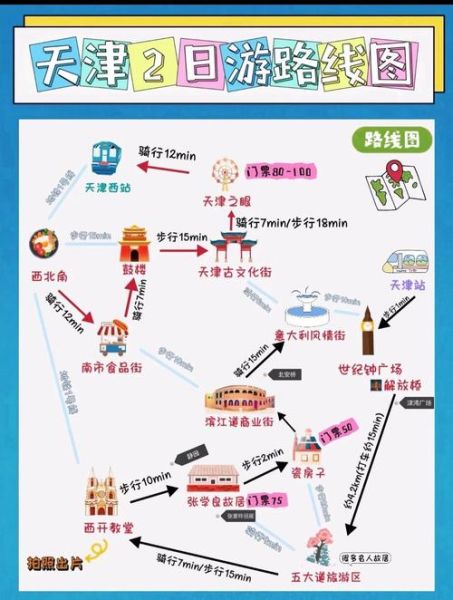 京津冀非物质文化遗产（京津冀非遗旅游路线怎么走）-第2张图片-八三百科