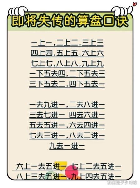 非物质文化遗产算盘介绍（算盘的起源与发展历史故事）-第2张图片-八三百科