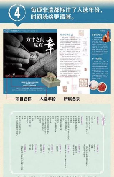 非物质文化遗产教科书（非物质文化遗产教科书怎么选）-第3张图片-八三百科