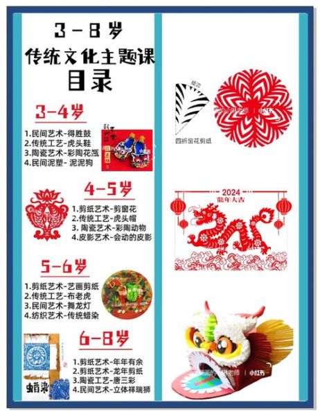 开展非物质文化遗产培训（线上非遗手作培训入门班学什么）-第3张图片-八三百科