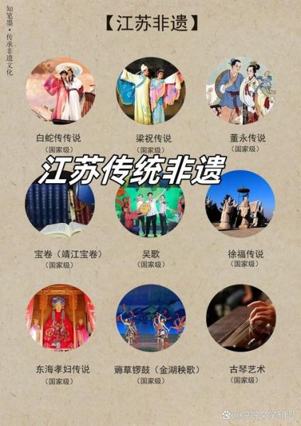 非物质土地文化遗产（如何申报非物质土地文化遗产）-第3张图片-八三百科