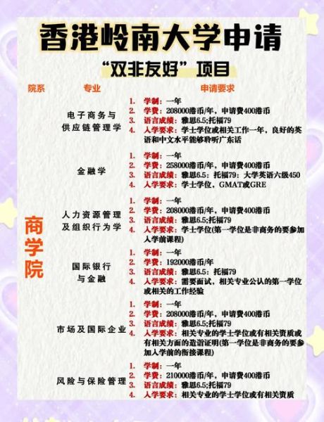 非物质文化遗产 博士（非遗博士研究方向怎么选）-第1张图片-八三百科