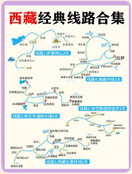 西藏非物质文化遗产名录（西藏非遗旅游路线有哪些？）-第3张图片-八三百科