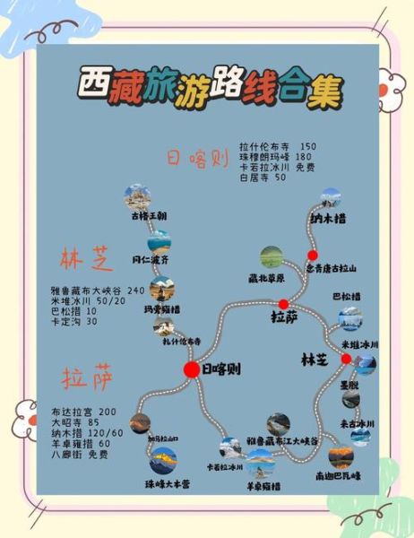 西藏非物质文化遗产名录（西藏非遗旅游路线有哪些？）-第1张图片-八三百科