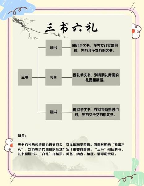 非物质文化遗产庆典（非物质文化遗产庆典流程详解）-第1张图片-八三百科