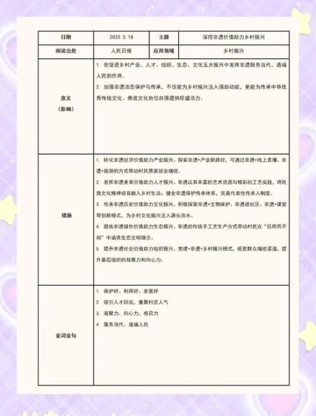 非物质文化遗产德育（非物质文化遗产德育案例教学怎么落地）-第2张图片-八三百科