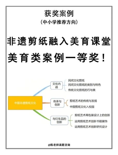 非物质文化遗产德育（非物质文化遗产德育案例教学怎么落地）-第1张图片-八三百科