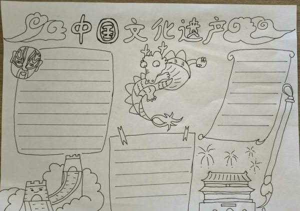 非物质文化遗产是小报（小学生非遗手抄报简单又漂亮怎么做）-第3张图片-八三百科