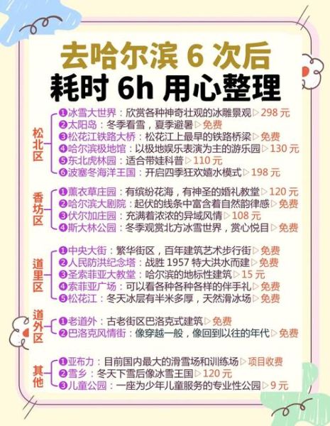 非物质文化遗产哈尔滨（哈尔滨非遗旅游新手指南）-第1张图片-八三百科