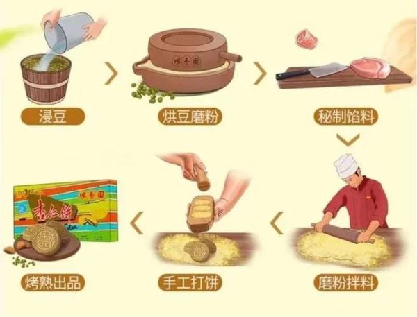 中山非物质文化遗产介绍（中山非物质文化遗产有哪些）-第1张图片-八三百科