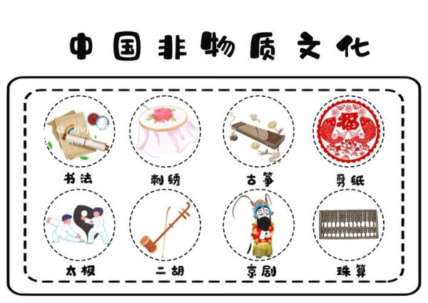 世界非物质文化遗产机构（世界非物质文化遗产机构有哪些）-第2张图片-八三百科