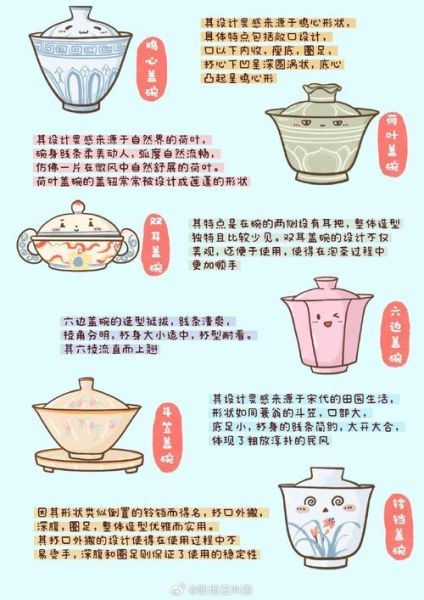 盖碗非物质文化遗产（盖碗非遗技艺初学者入门指南）-第1张图片-八三百科