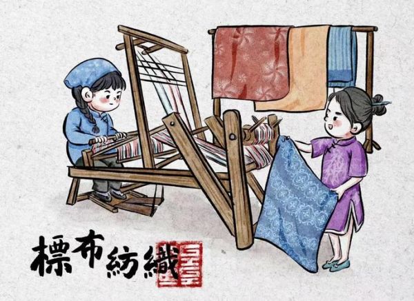 商业画布非物质文化遗产（如何非遗商业画布怎么变现）-第1张图片-八三百科