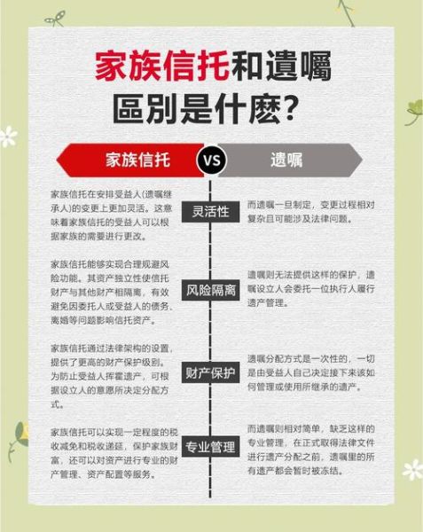 非物质文化遗产信托（非物质文化遗产信托是什么）-第2张图片-八三百科