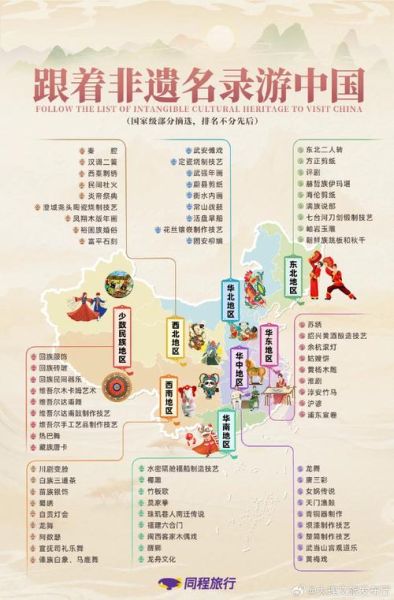 多国非物质文化遗产（多国非物质文化遗产名单查询入门指南）-第3张图片-八三百科