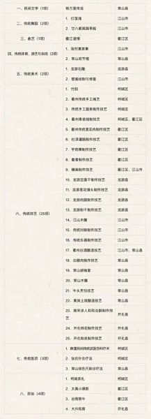 杭州非物质文化遗产名录（杭州非遗名录查询最新名单在哪里看）-第1张图片-八三百科