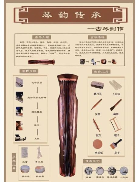 古琴中国非物质文化遗产（古琴非遗初学者入门指南）-第1张图片-八三百科