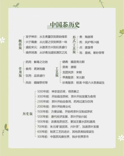 非物质文化遗产茶艺文章（茶艺非物质文化遗产是什么）-第2张图片-八三百科