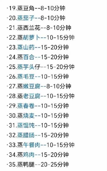 非物质文化遗产蒸（非物质文化遗产蒸技艺入门指南）-第3张图片-八三百科