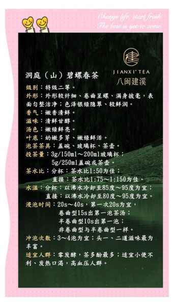 非物质文化遗产碧螺春（碧螺春制茶技艺核心流程详解）-第2张图片-八三百科