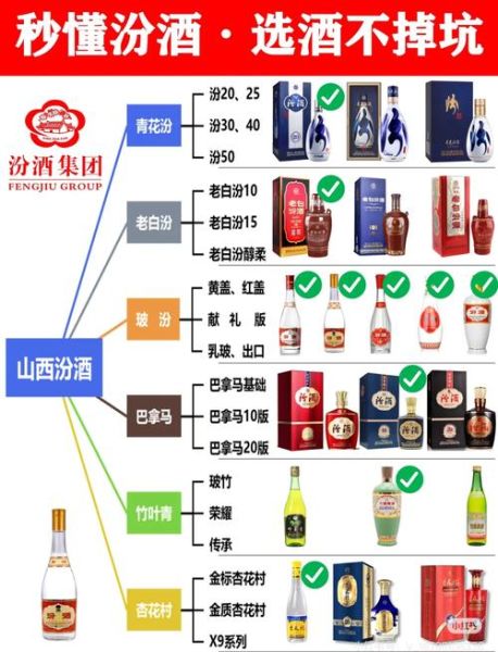 临汾非物质文化遗产（临汾非遗十大必看项目清单）-第3张图片-八三百科