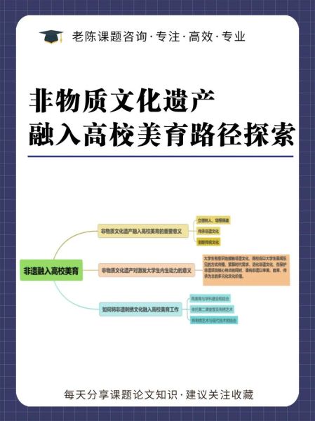 利用非物质文化遗产宣传（如何将非遗融入学校课程）-第1张图片-八三百科
