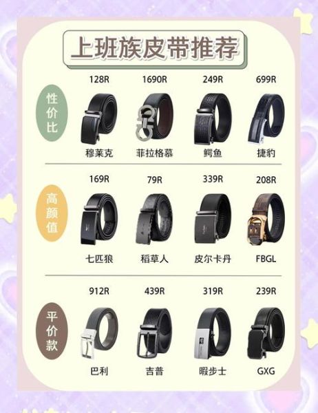 非物质文化遗产皮带（非物质文化遗产皮带编织教程从零开始）-第2张图片-八三百科