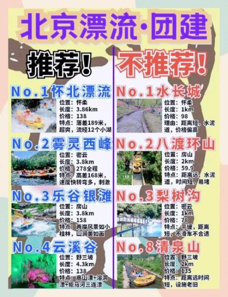 非物质文化遗产水上漂流（非遗水上漂流体验推荐及避坑指南）-第1张图片-八三百科