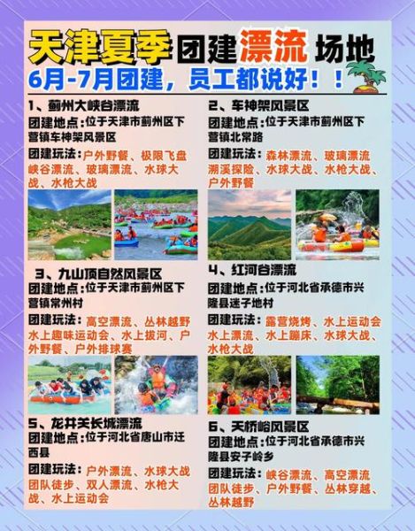 非物质文化遗产水上漂流（非遗水上漂流体验推荐及避坑指南）-第3张图片-八三百科