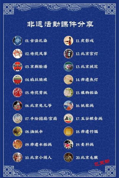 非物质文化遗产假的好多（如何一眼辨别假非遗：新手避坑指南）-第1张图片-八三百科