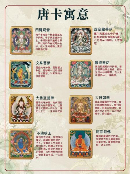 非物质文化遗产藏式（非物质文化遗产藏式唐卡初学者教程）-第2张图片-八三百科